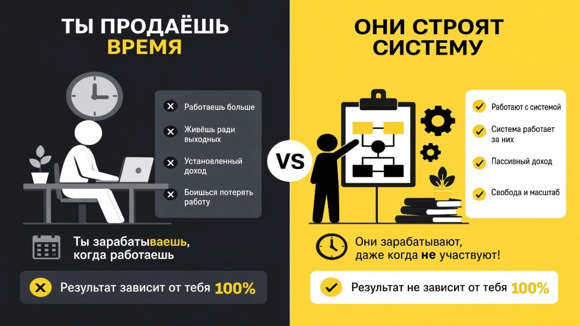 ПОЧЕМУ БОГАТЫЕ НЕ РАБОТАЮТ БОЛЬШЕ ТЕБЯ!? Mikhail Clay