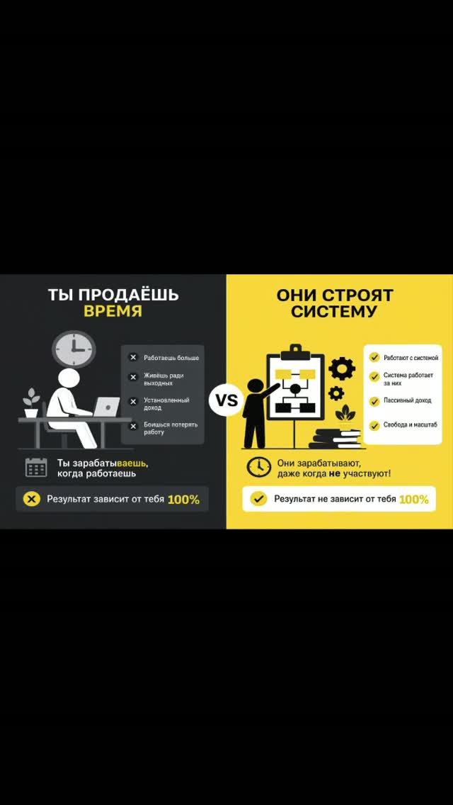 ПОЧЕМУ БОГАТЫЕ НЕ РАБОТАЮТ БОЛЬШЕ ТЕБЯ!? кл Mikhail Clay
