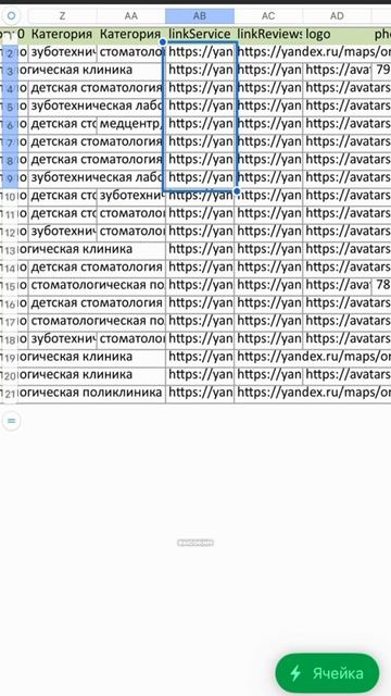 ПАРСИНГ ОТЗЫВОВ ЯНДЕКС КАРТЫ | Узнай все минусы конкурентов