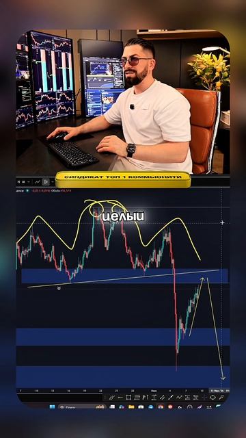 кто забрал это падение? #трейдинг #проп #проптрейдинг #hashhedge