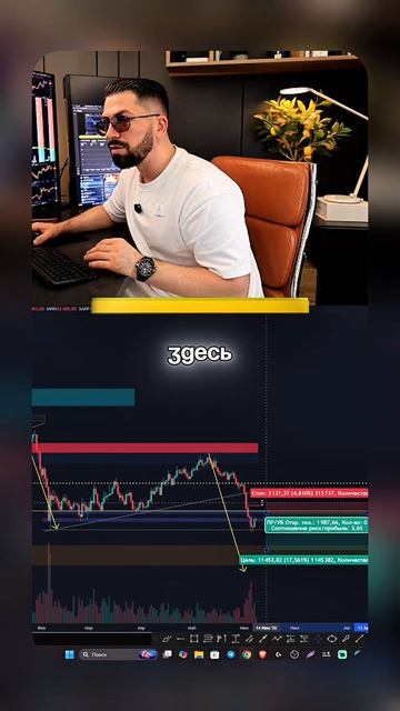 Биткоин все? Ждём только падение? #трейдинг #проптрейдинг #проп #hashhedge
