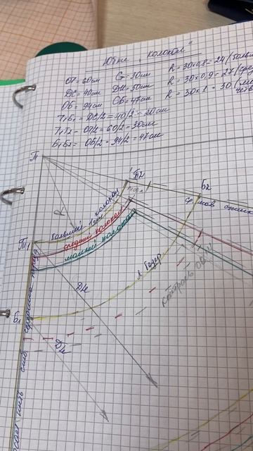 Grafis против ручного построения ✂️ Какая выкройка ближе к оригиналу?