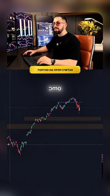 Готовы увидеть падение по фонде? #трейдинг #проптрейдинг #hashhedge #yariktrade #spx