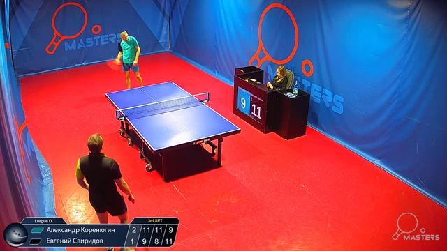 Мастерсы - Коренюгин А. Vs Свиридов Е. - 06.06.2026