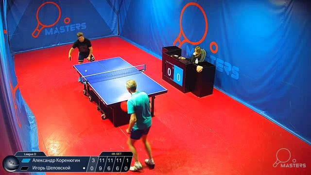 Мастерсы - Коренюгин А. Vs Шеловской И. - 06.06.2026