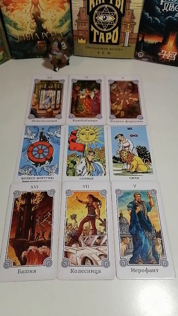 12-06-2026 по матрице судьбы. энергии дня