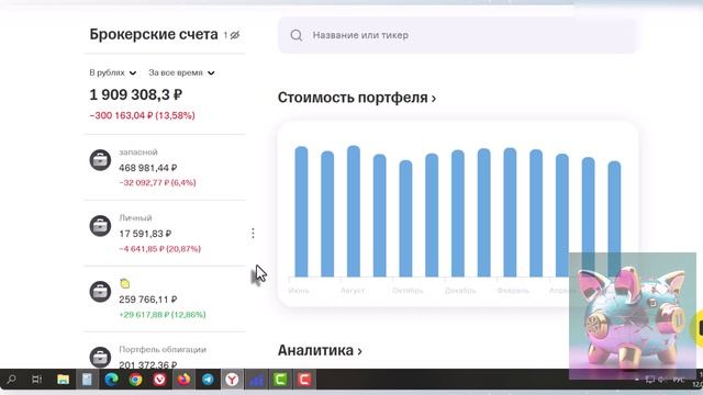 №130.. Быстрые покупки акций)