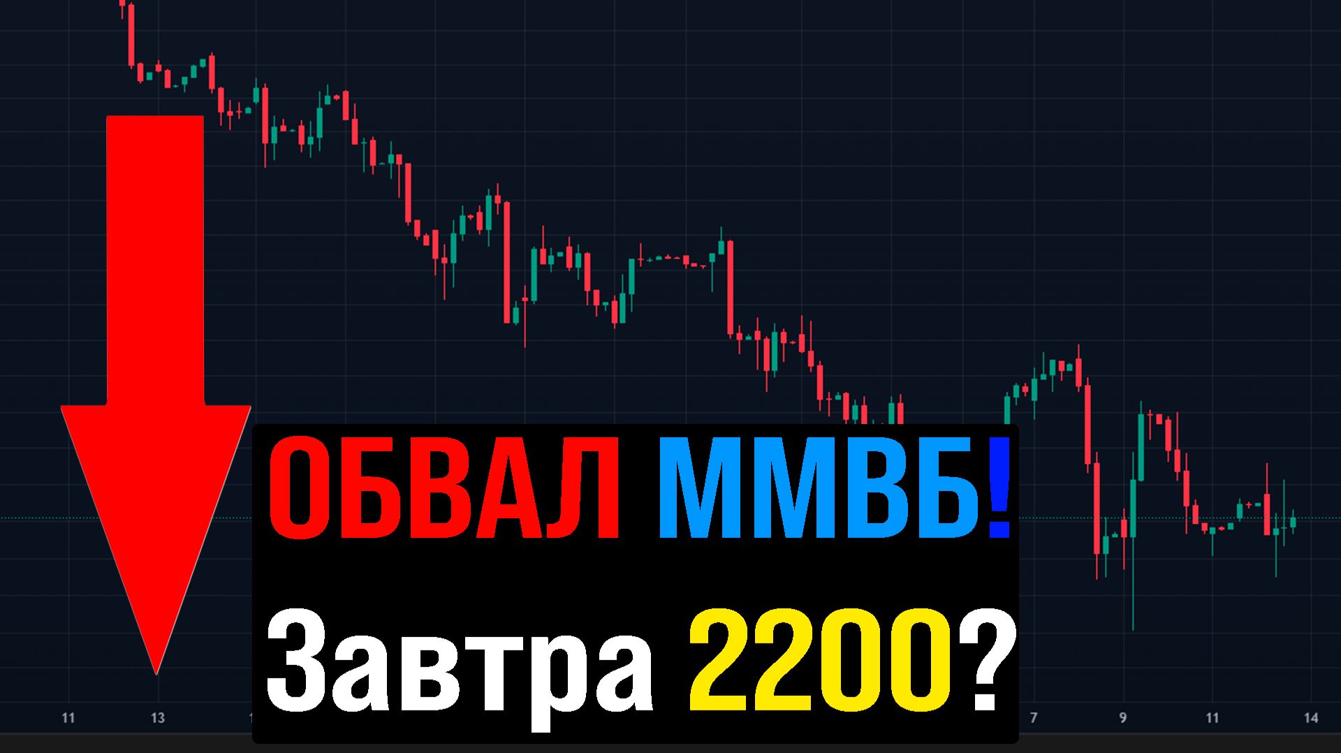 🔴 СРОЧНОЕ ВКЛЮЧЕНИЕ?! В понедельник РАСПРОДАЖА?! Что будет с Российским рынком акций?
