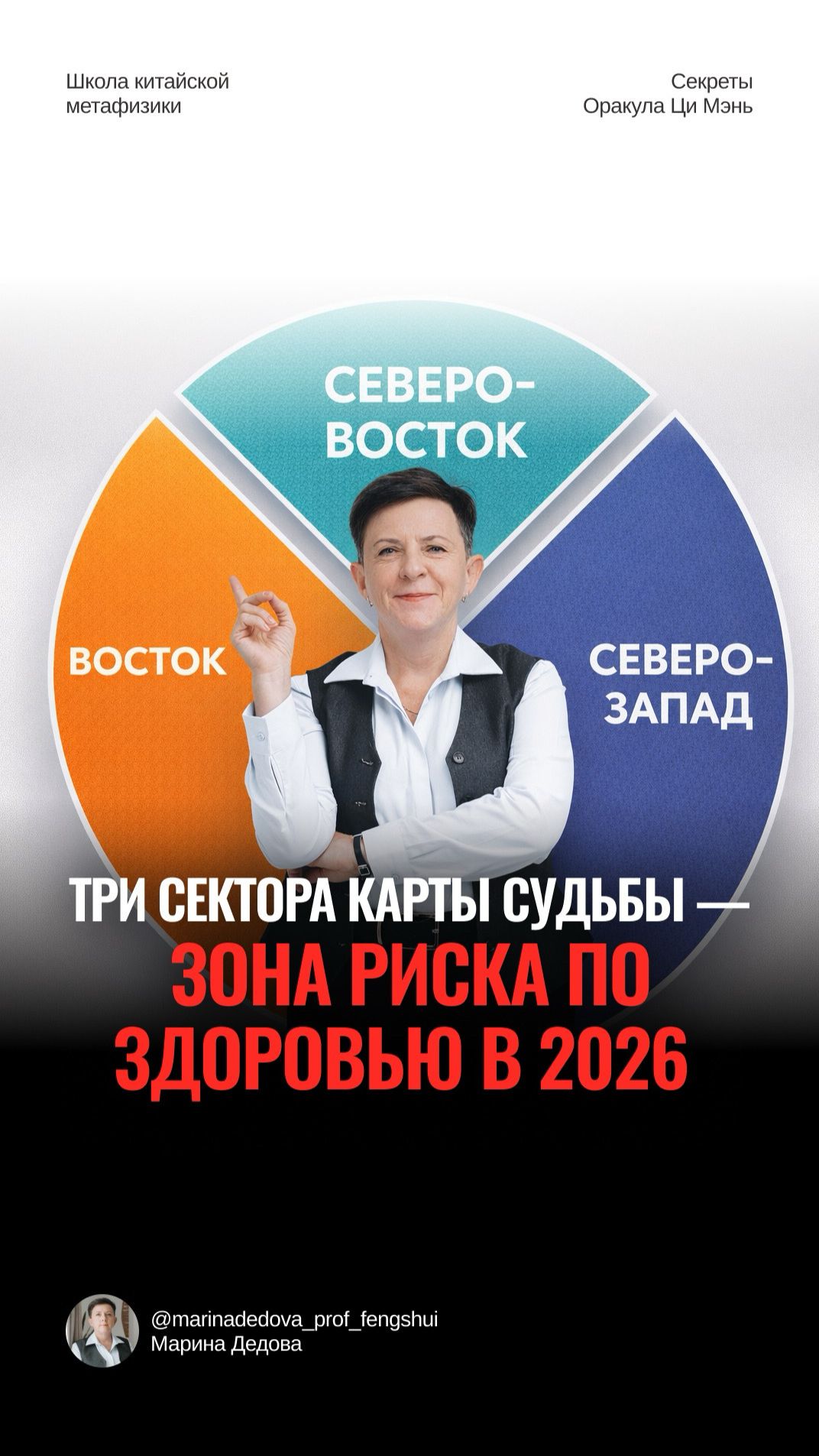 Три сектора карты судьбы - зона риска по здоровью в 2026 году