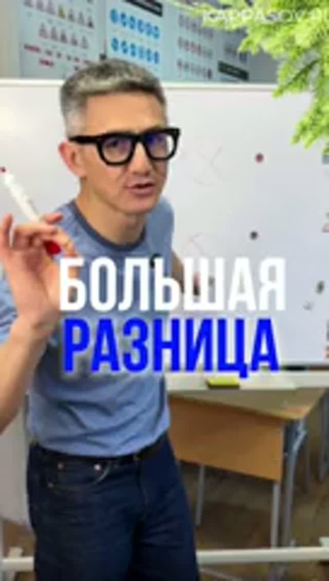 Подготовка к экзамену в автошколе и ГИБДД! Разборы всех билетов ПДД 2026 (👇ссылка в описании)