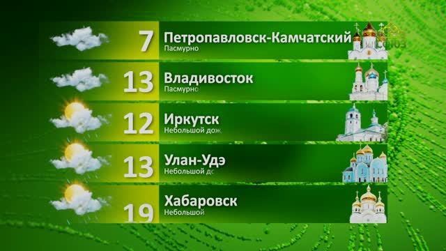 Прогноз погоды на 18 июня 2026