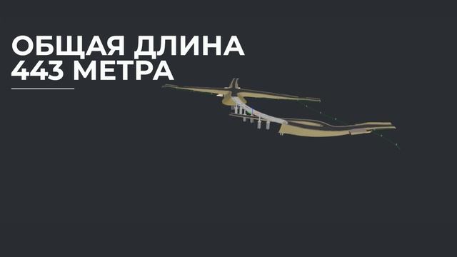 «О нём мы мечтали много лет». В Улан-Удэ приступили к стройке путепровода в мкрн Стеклозавод