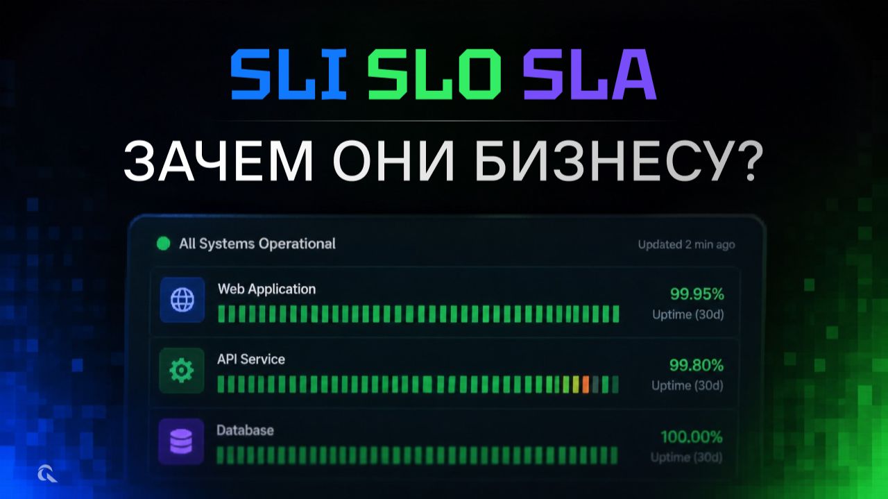 Зачем бизнесу SLI/SLO/SLA?