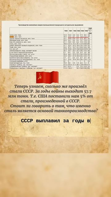 Ленд-Лиз всего 5% Шокирующая правда о поставках стали из США
