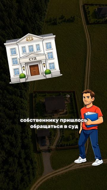 Проверка участка перед покупкой