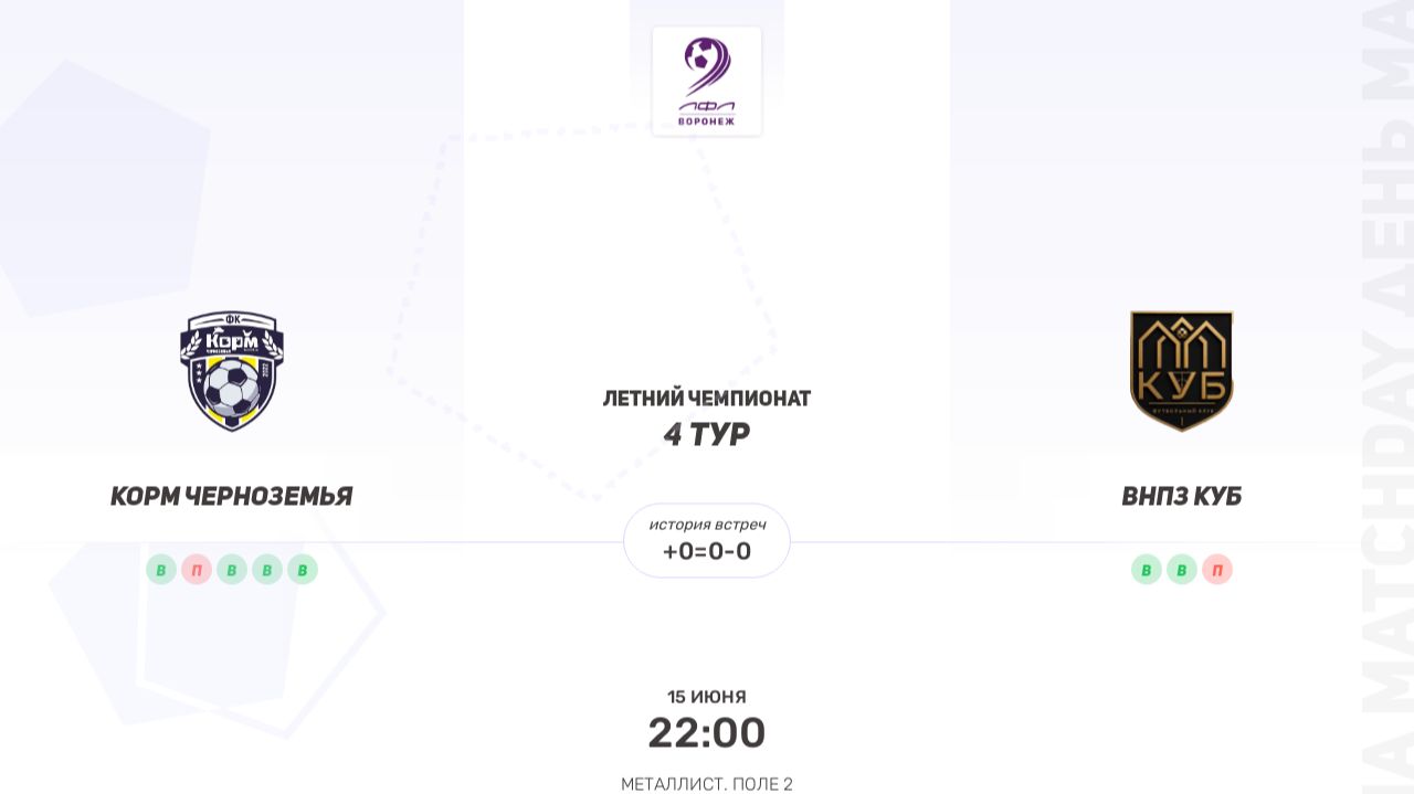 Корм Черноземья × ВНПЗ Куб. Первая лига. Летний чемпионат
