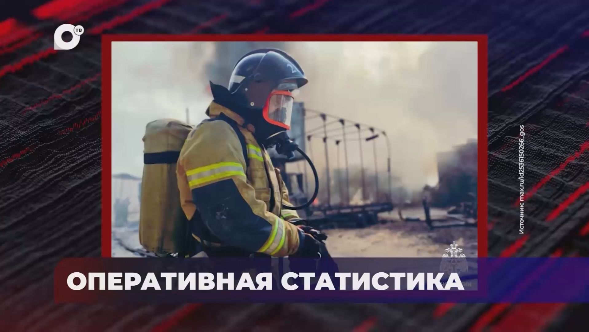 В порядке! / Оперативная статистика происшествий / 15.06.26