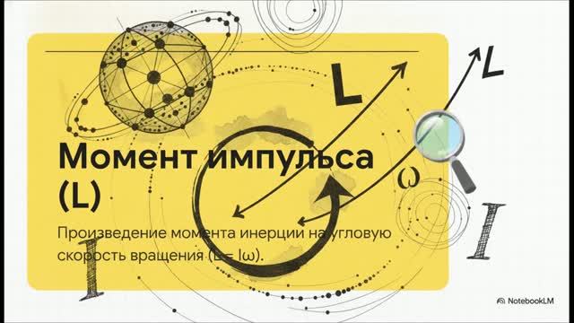 Физика 10 класс § 49 Закон сохранения момента импульса  Кинетическая энергия абсолютно твёрдого тела