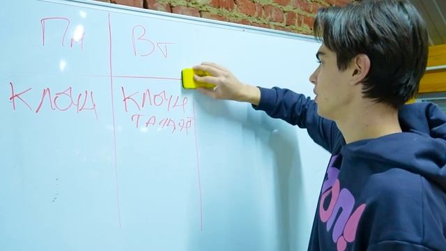 Клоун А4 Стал СУПЕРГЕРОЕМ !