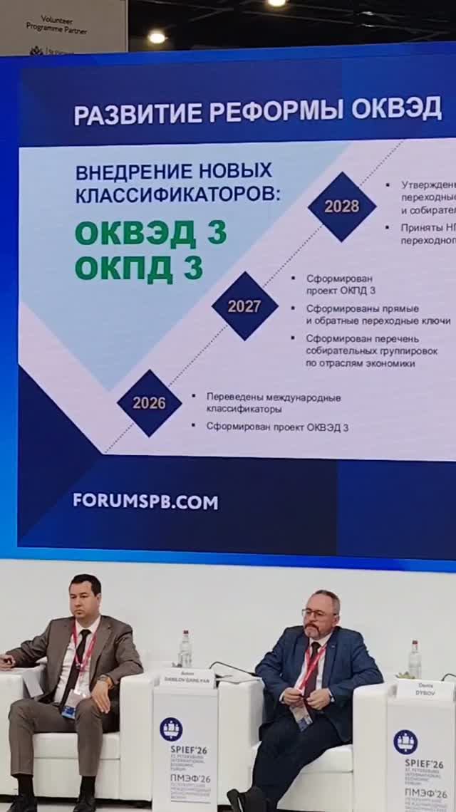 Про переход на новые коды ОКВЭД