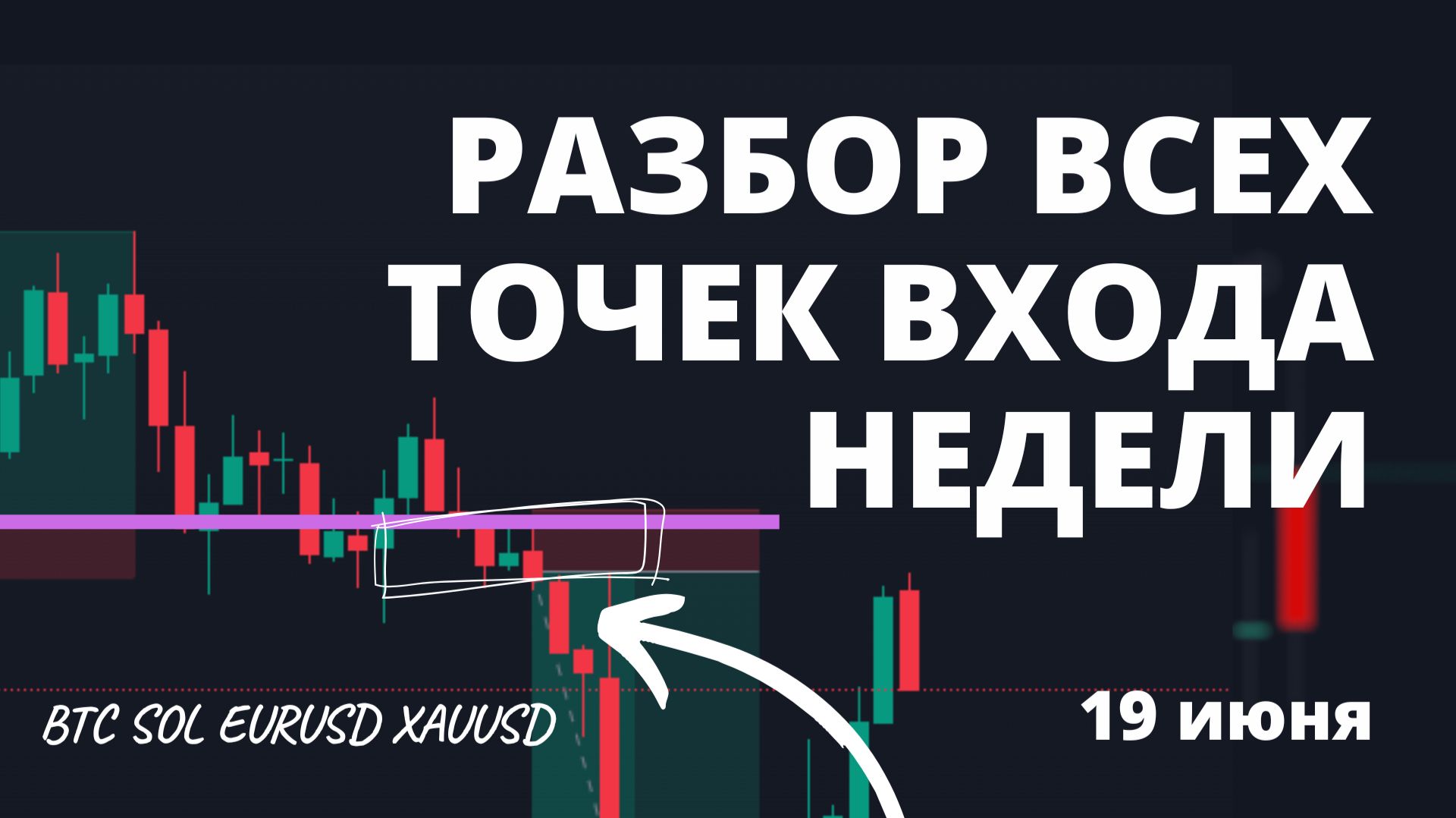 Разбор всех точек входа недели