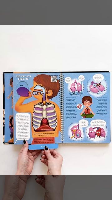 Книга на английском для детей What`s Inside Your Body