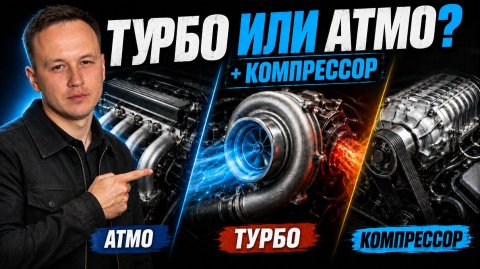 Как работает турбина: Турбо, Атмосферник и Компрессор простыми словами