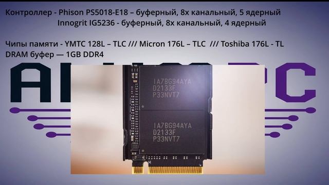 Рынок SSD Накопителей 2025 - какой SSD ЛУЧШЕ ВСЕГО выбрать для ТВОЕГО пк