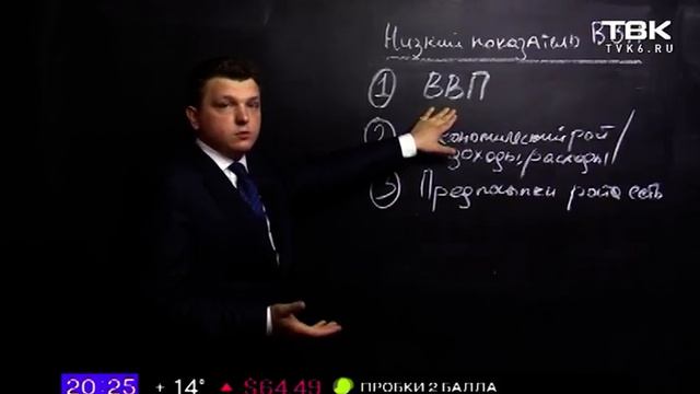 бизнес обзор