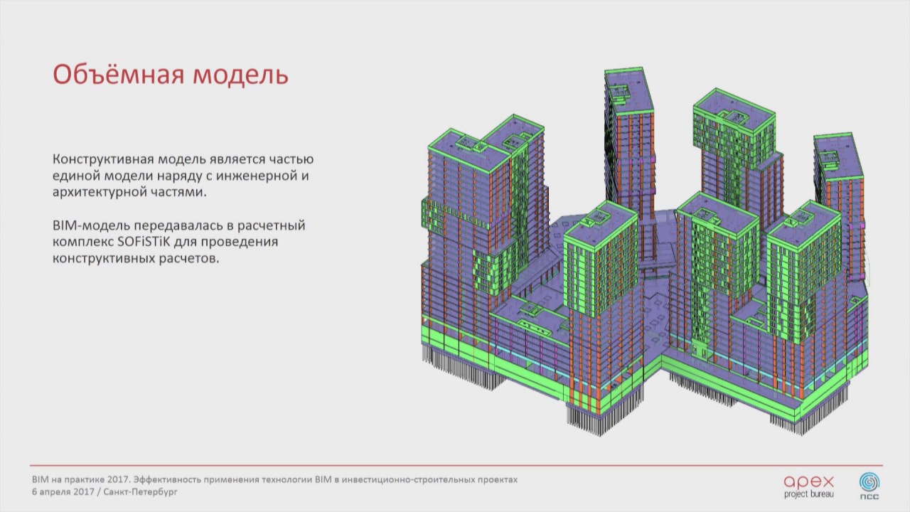 2017_07 Эффективное междисциплинарное взаимодействие внутри проектной команды - АПЕКС