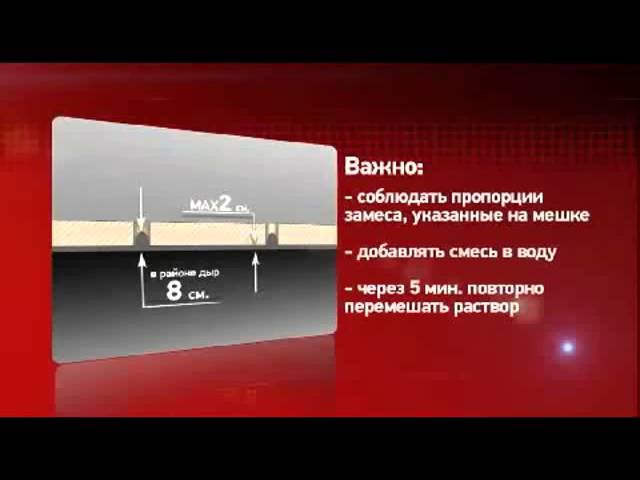 Выравнивание стен и потолка