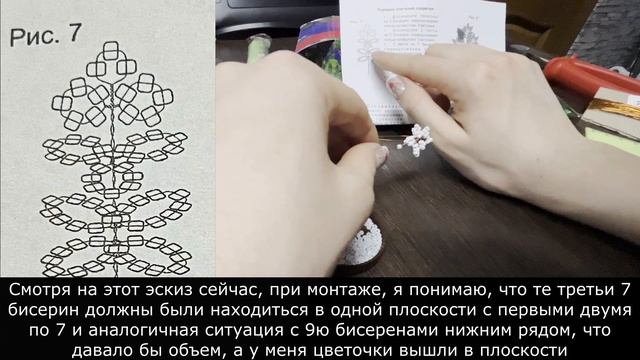 DIY: Дерево СЧАСТЬЯ из FIX PRICE ❤️ Мастер-класс по изготовлению дерева из бисера и пайеток 🌳