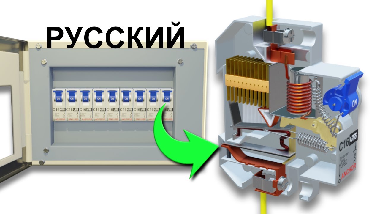 Как работают МАВы?
