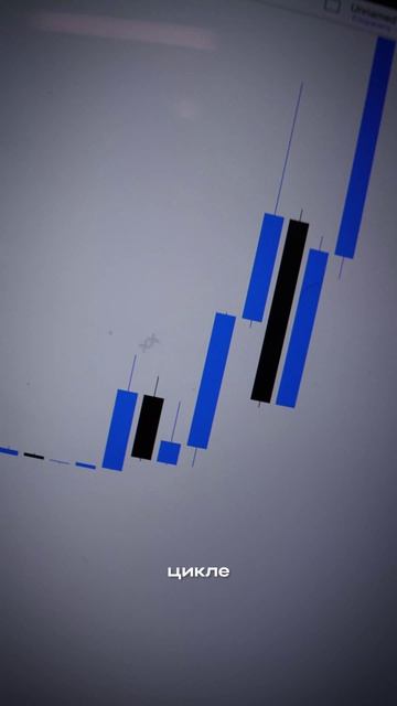 Что ждет биткоин в этом году? #длятебя #обучение