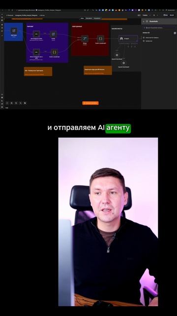 Как выбрать AI продавца и AI поддержку: настройка ИИ агента вместо сотрудника