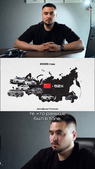 Старый рынок АВТО в России умер!