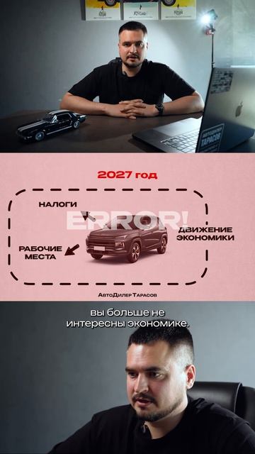Почему китайские АВТО растут в цене?