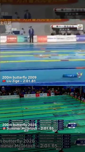 🏊♀️Два легендарных заплыва на 200 метров баттерфляем: Лю Цзыгэ & Саммер Макинтош💪