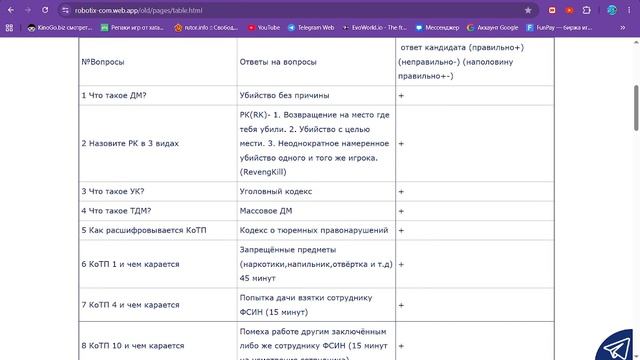 08.07.2026 ОБЗВОН НА ДОВЕРКУ Den_Fanton, ПРОВОДИЛ Nikolay_Zolotarev