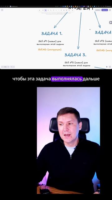 Создаем ИИ копирайтера: от промпта до интеграции с Telegram