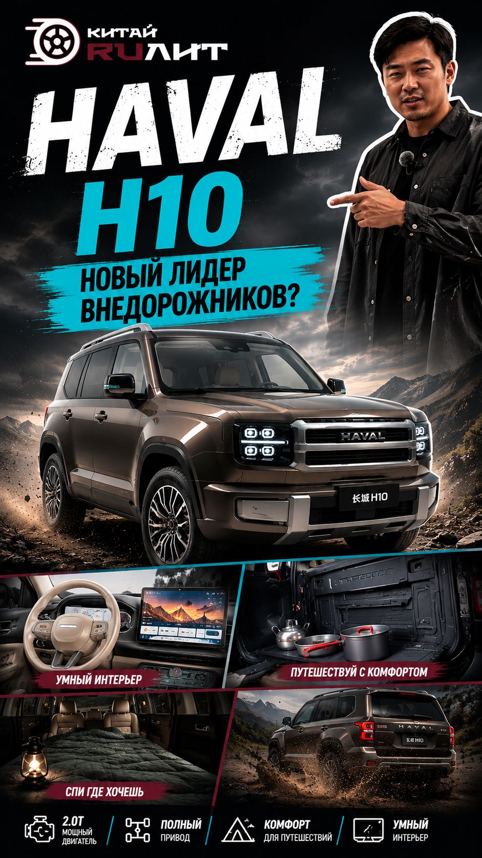 HAVAL H10 первый обзор! Новый флагман, который заменит внедорожник и минивэн.