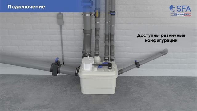 SFA Sanicubic 1 IP67 | Напольная насосная станция