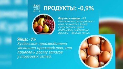 Новости ТВН от 10.07.26