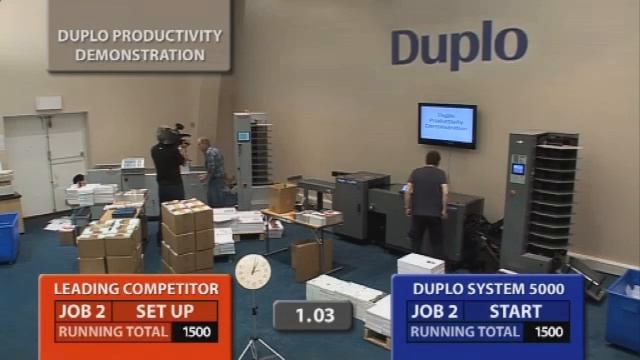 Демонстрация производительности Duplo - часть 1