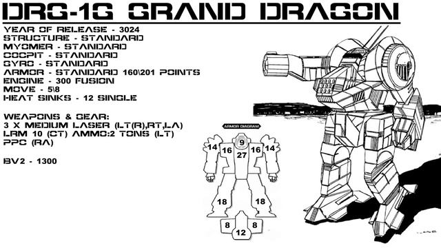 Гранд дракон (Grand dragon) - Хорошая работа над ошибками