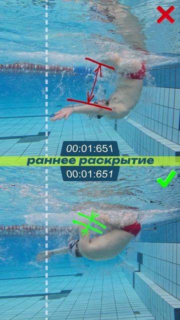 Ошибка "Раннее раскрытие"  в сальто