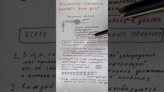Она закрыла долг в 487.000 руб с помощью этой практики
