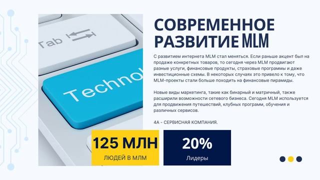 Многоуровневый сетевой маркетинг 4А 🍀 Общение - 07.10.2024