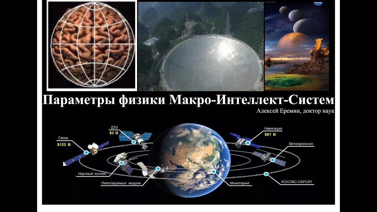 ПАРАМЕТРЫ ФИЗИКИ МАКРО-ИНТЕЛЛЕКТ-СИСТЕМ, Еремин Алексей Львович, доктор наук, КубГУ, ФТФ, дек 2022