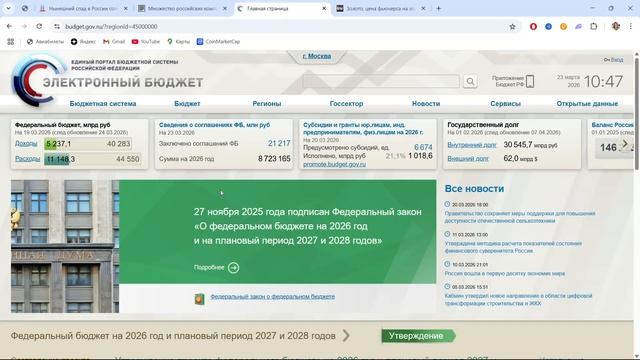 Экономика России посыпалась в марте 2026?